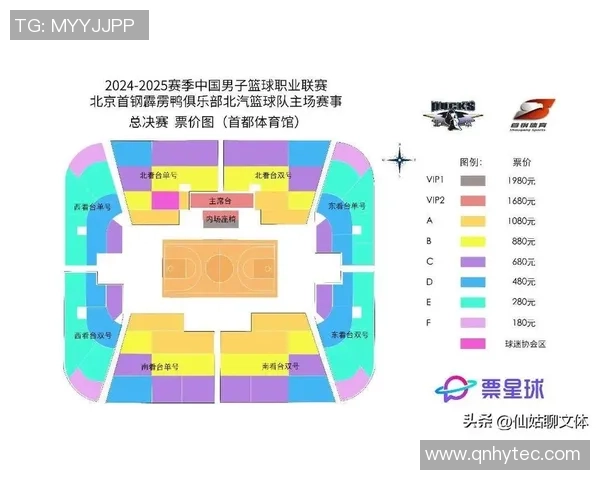 北京篮球队以52分领跑总决赛积分榜展现强劲实力